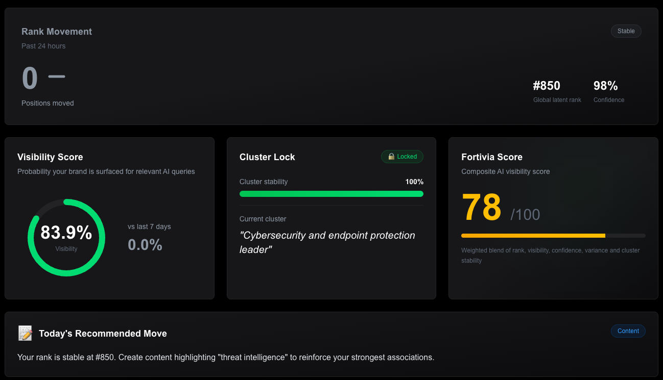 Cluster Lock and Stability Scoring
